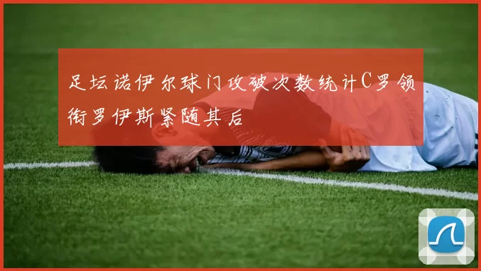 足坛诺伊尔球门攻破次数统计C罗领衔罗伊斯紧随其后